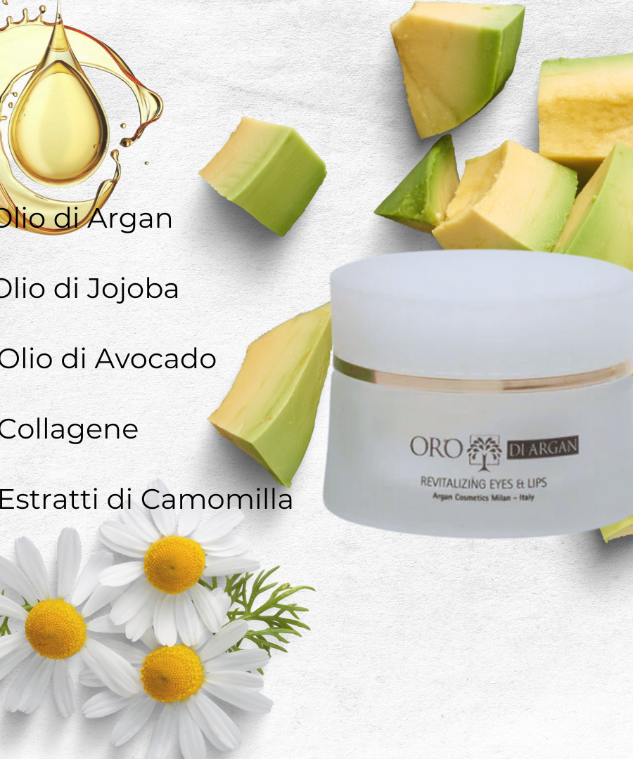 Revitalizing Eyes & Lips