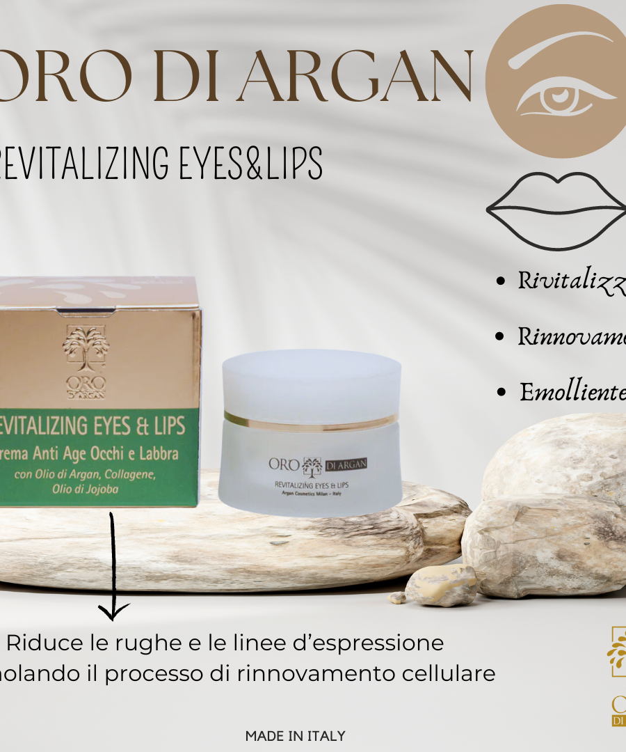 Revitalizing Eyes & Lips