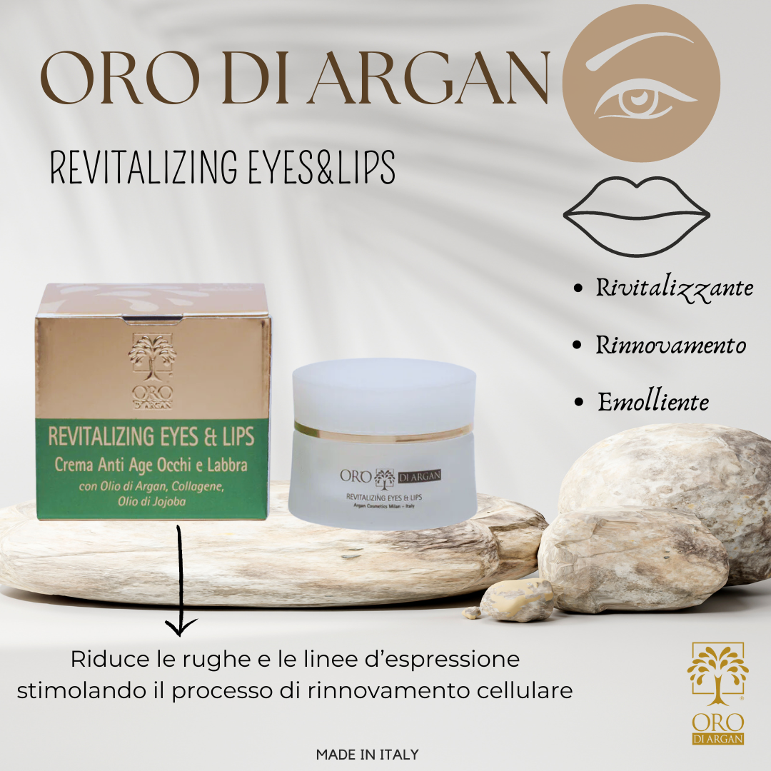 Revitalizing Eyes & Lips