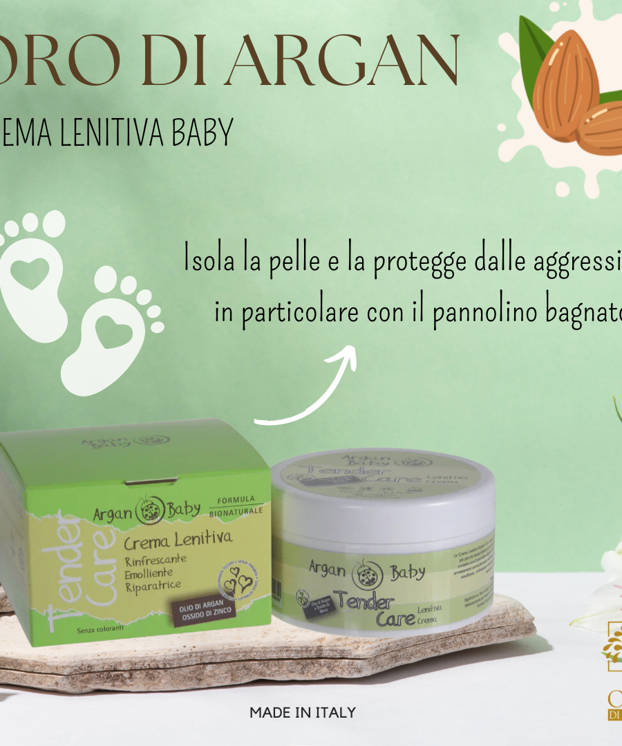 Crema Lenitiva