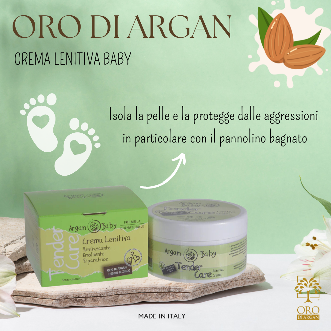 Crema Lenitiva